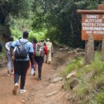 Hiking Outdoor Gear Hub